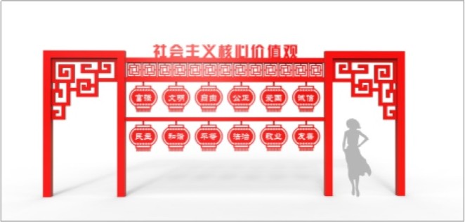 社会核心价值观宣传栏(图2)