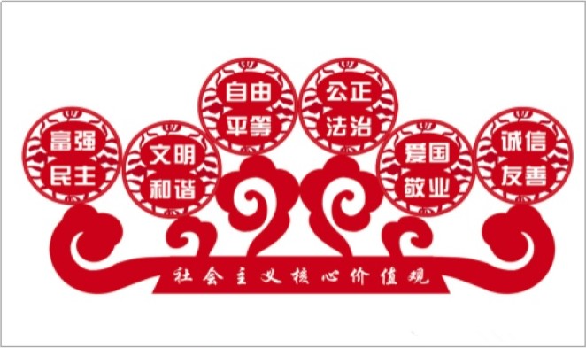 社会核心价值观宣传栏(图5)