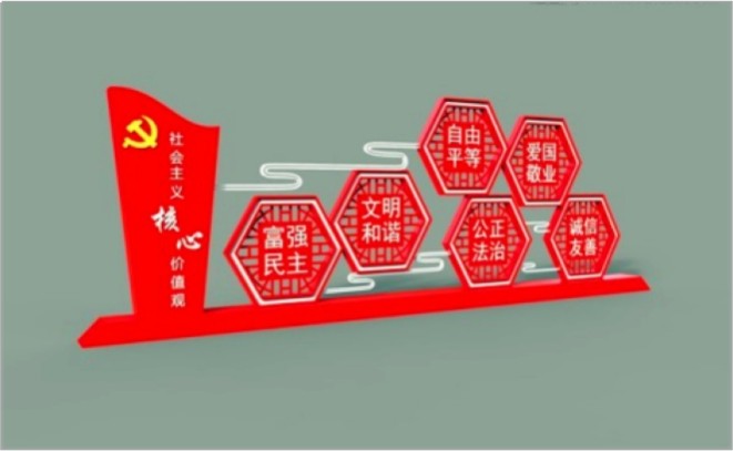 社会核心价值观宣传栏(图6)